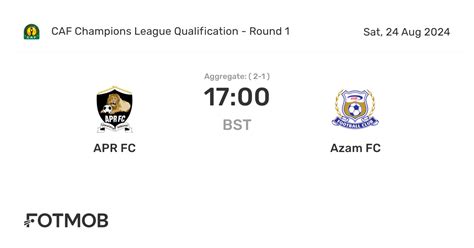 APR FC vs Azam FC Live Scores .